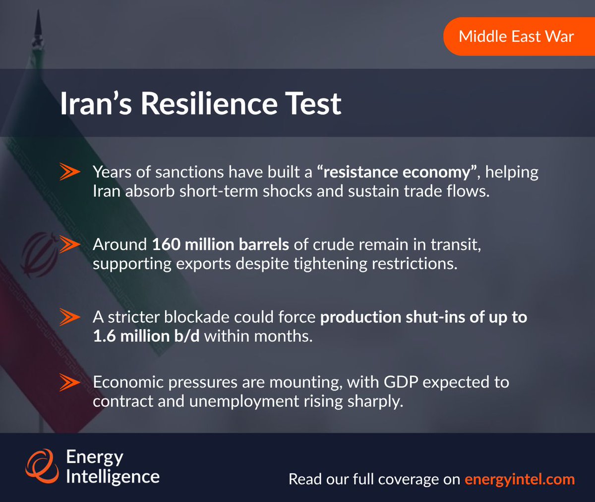 energyintel's tweet image. Iran’s “resistance economy” is holding, for now. #Sanctions, stockpiles and alternative #trade routes are supporting flows, but pressure is building as the blockade tightens. bit.ly/3OJLjUe