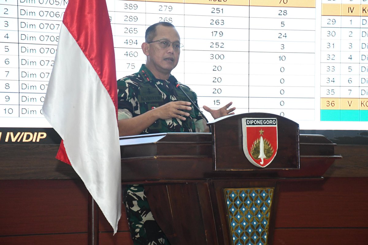Sahabat Kodam IV/Diponegoro tweet media
