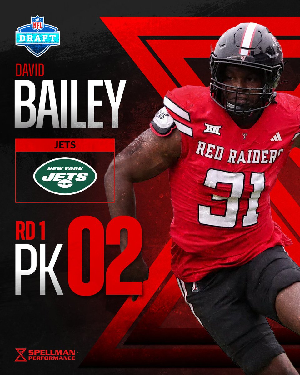 Universal Speed Rating tweet media