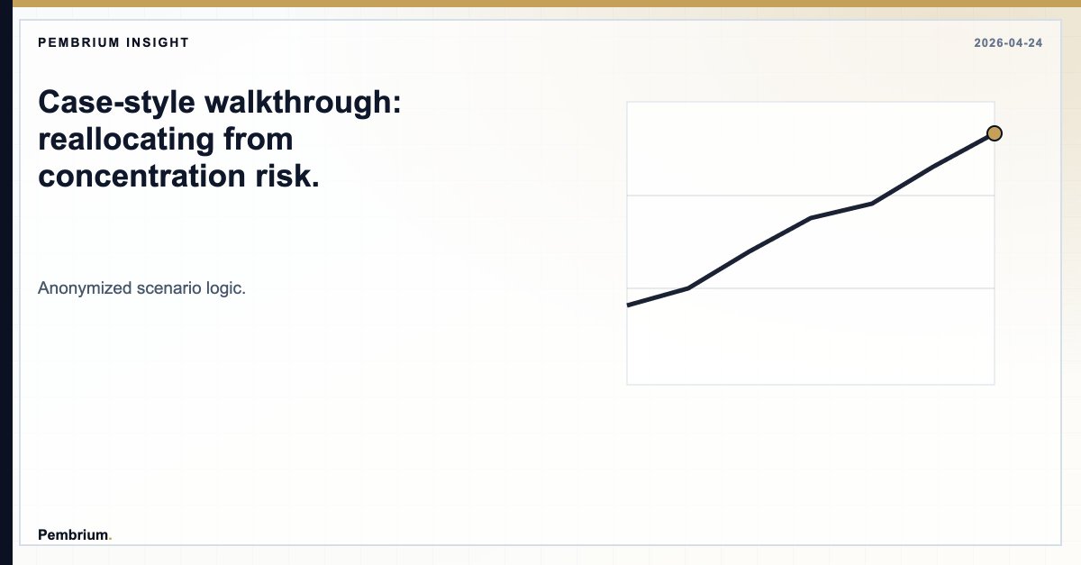 DamsongSak56765's tweet image. Anonymized scenario logic. We prioritize disciplined process, transparent governance, and long-term capital stewardship.

pembrium.com/contact?intent…

#PortfolioStrategy #RiskManagement #CapitalStewardship #FinTwit #Investing #StockMarket #DividendInvesting #ValueInvesting #Crypto