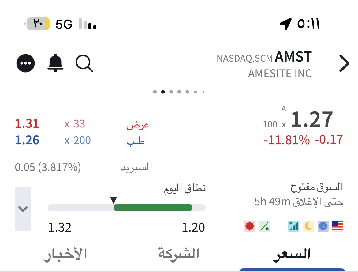 📊NAWAF 📊 tweet media