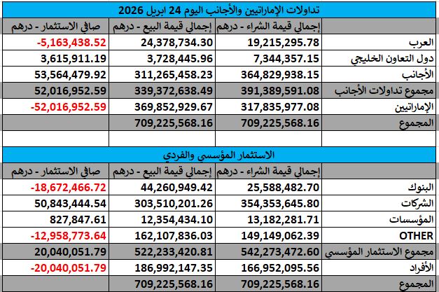 Amer Disi tweet media