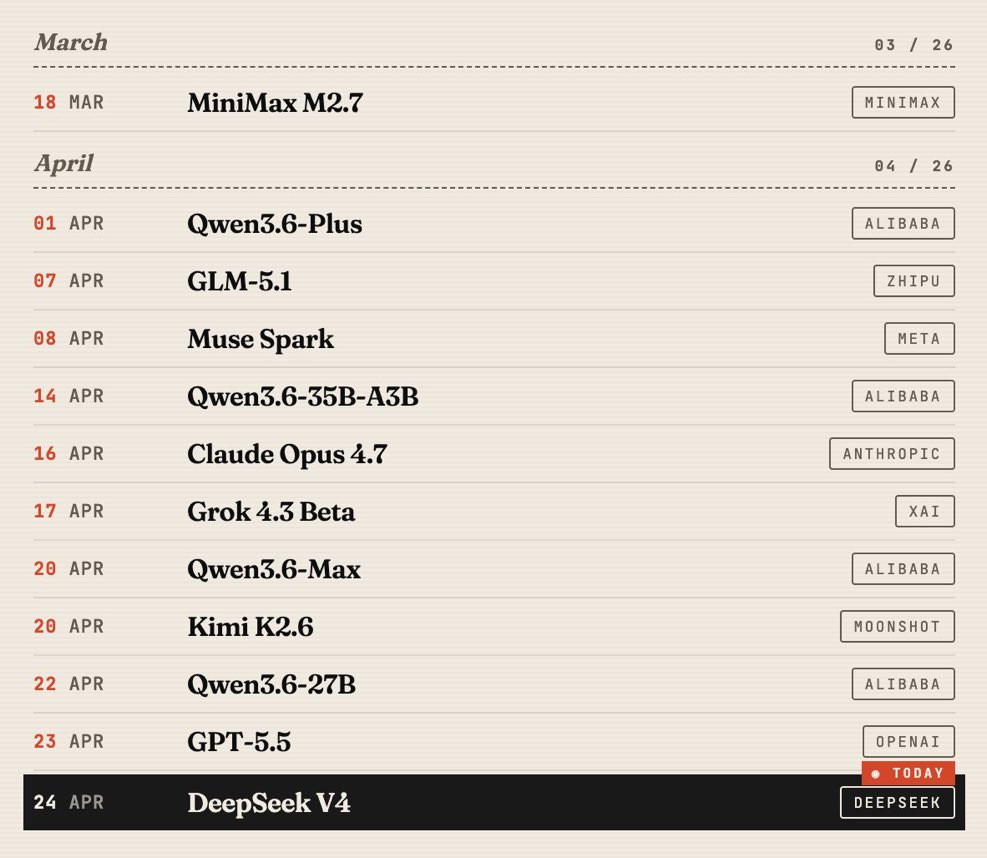 sunny madra tweet media