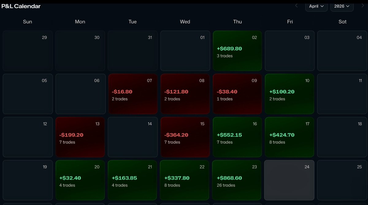 crxTrader tweet media