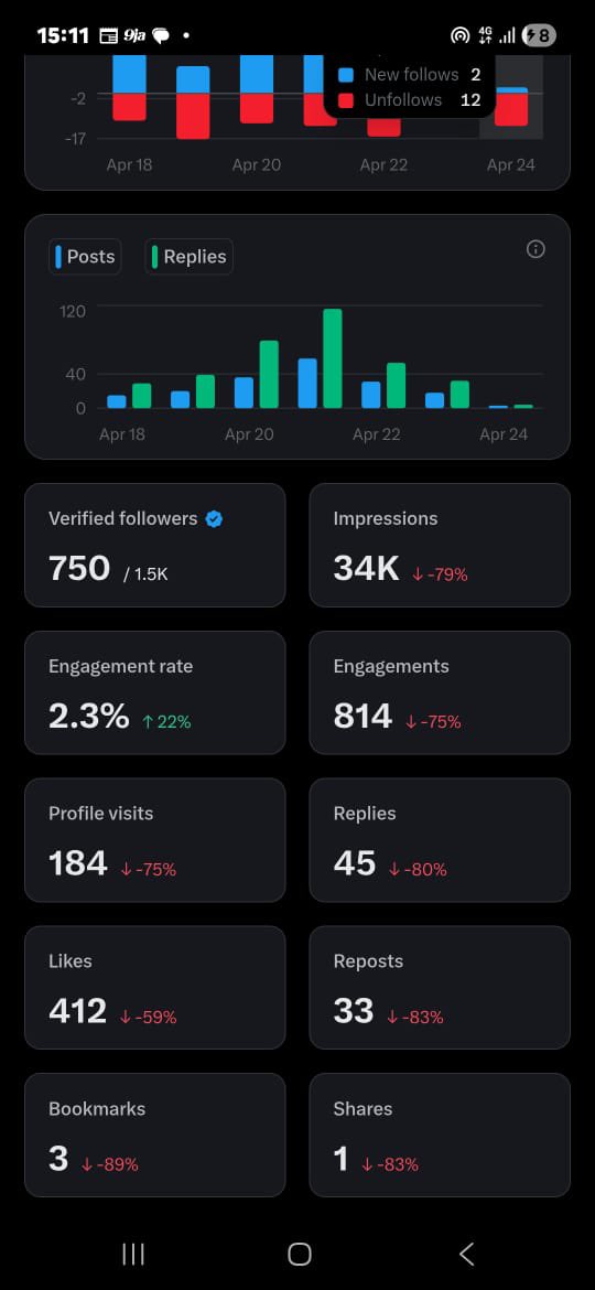 óbìőma tweet media
