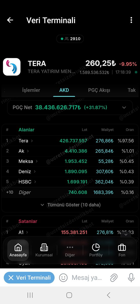 Gebeş Kaplumbaga tweet media