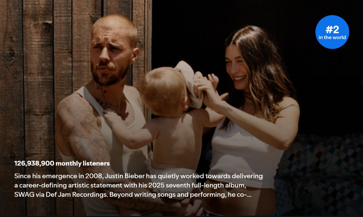 Justin Bieber Analytics tweet media