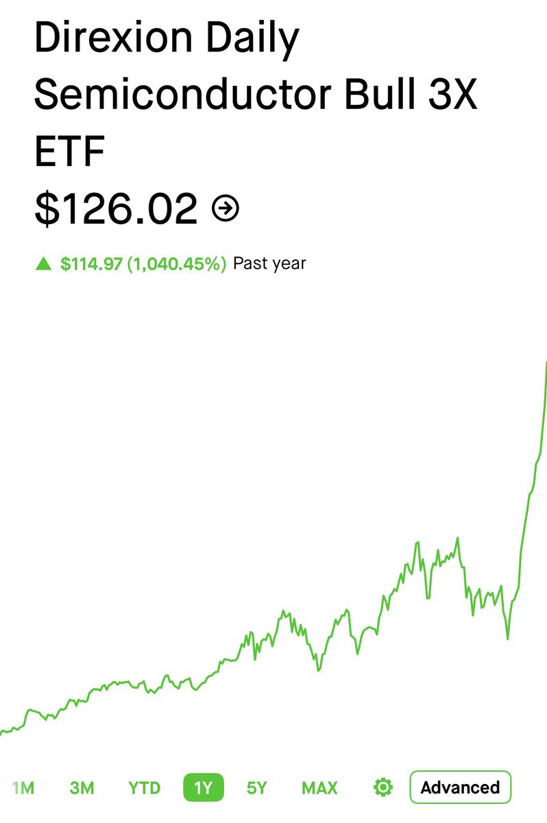 Trust Fund Terry tweet media