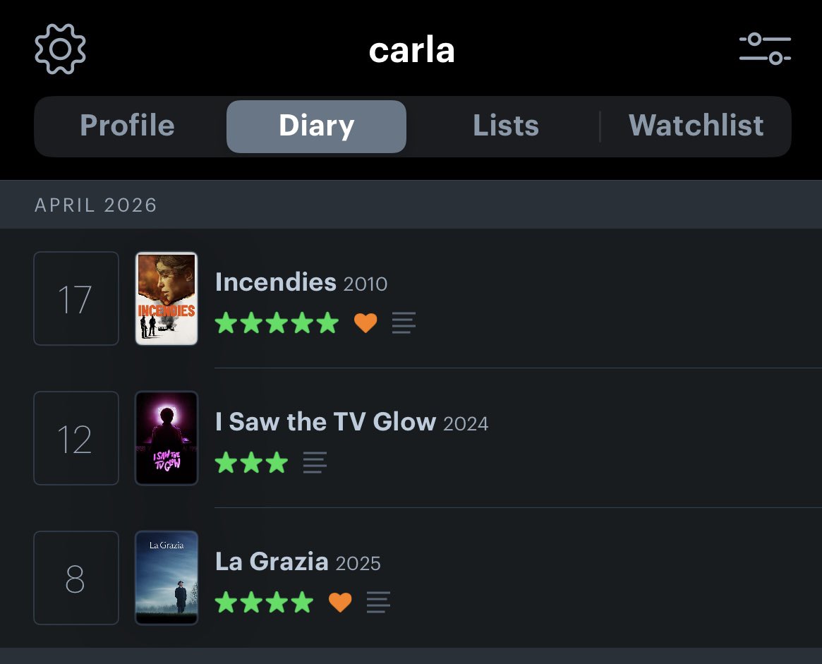 inmys1eep's tweet image. #uni #exams #projects #anxiety