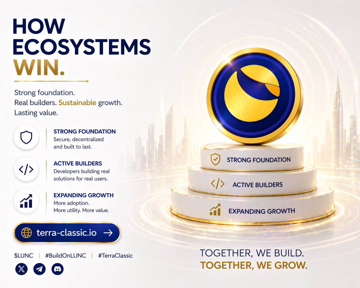 🌍 Terra Classic $LUNC tweet media