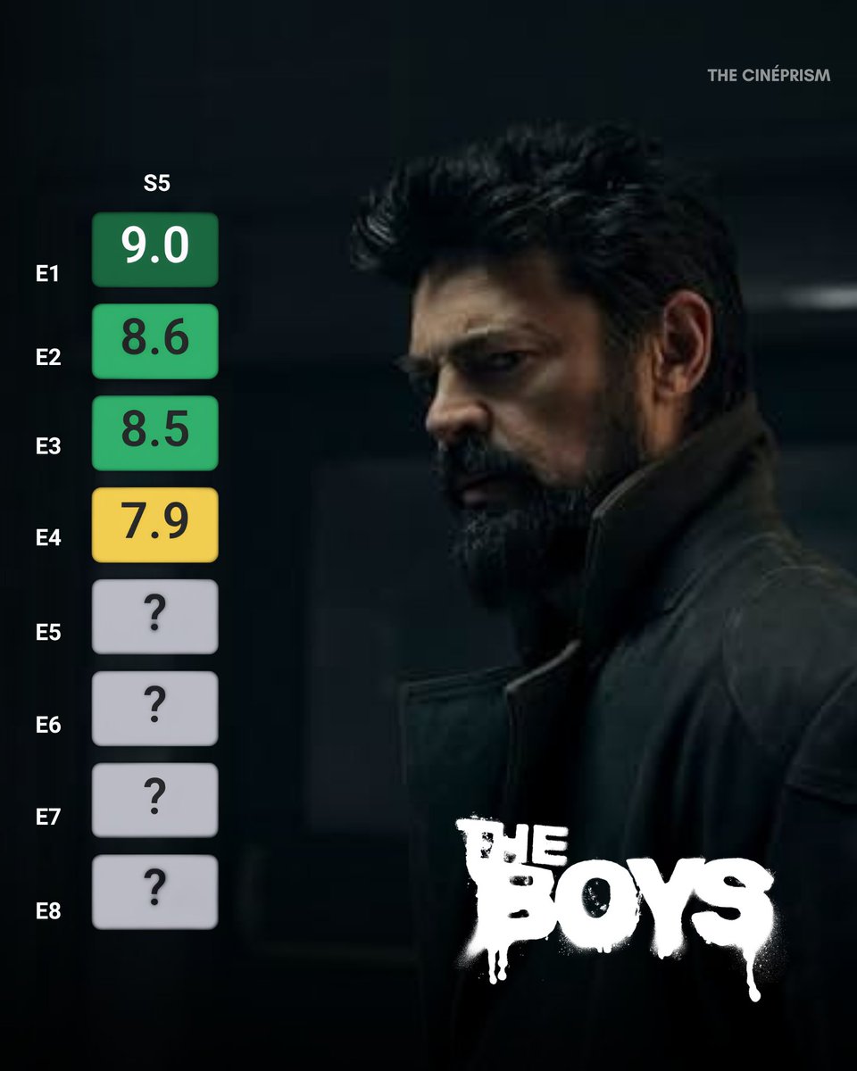 The Cinéprism tweet media