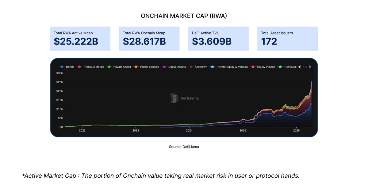 OKX Ventures tweet media