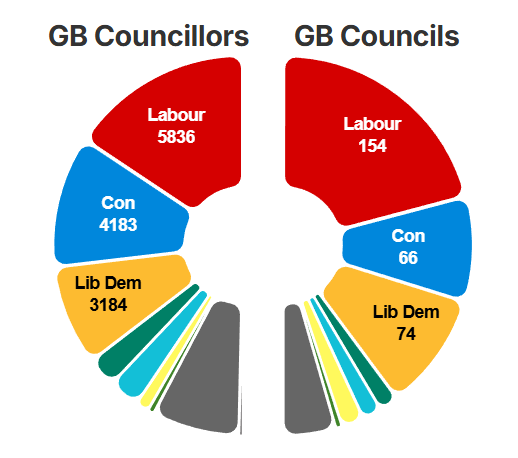 ABerry 🇬🇧🌹 tweet media