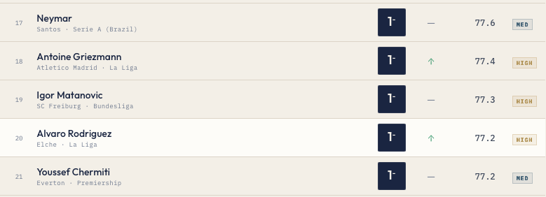 Joel A. Adejola tweet media