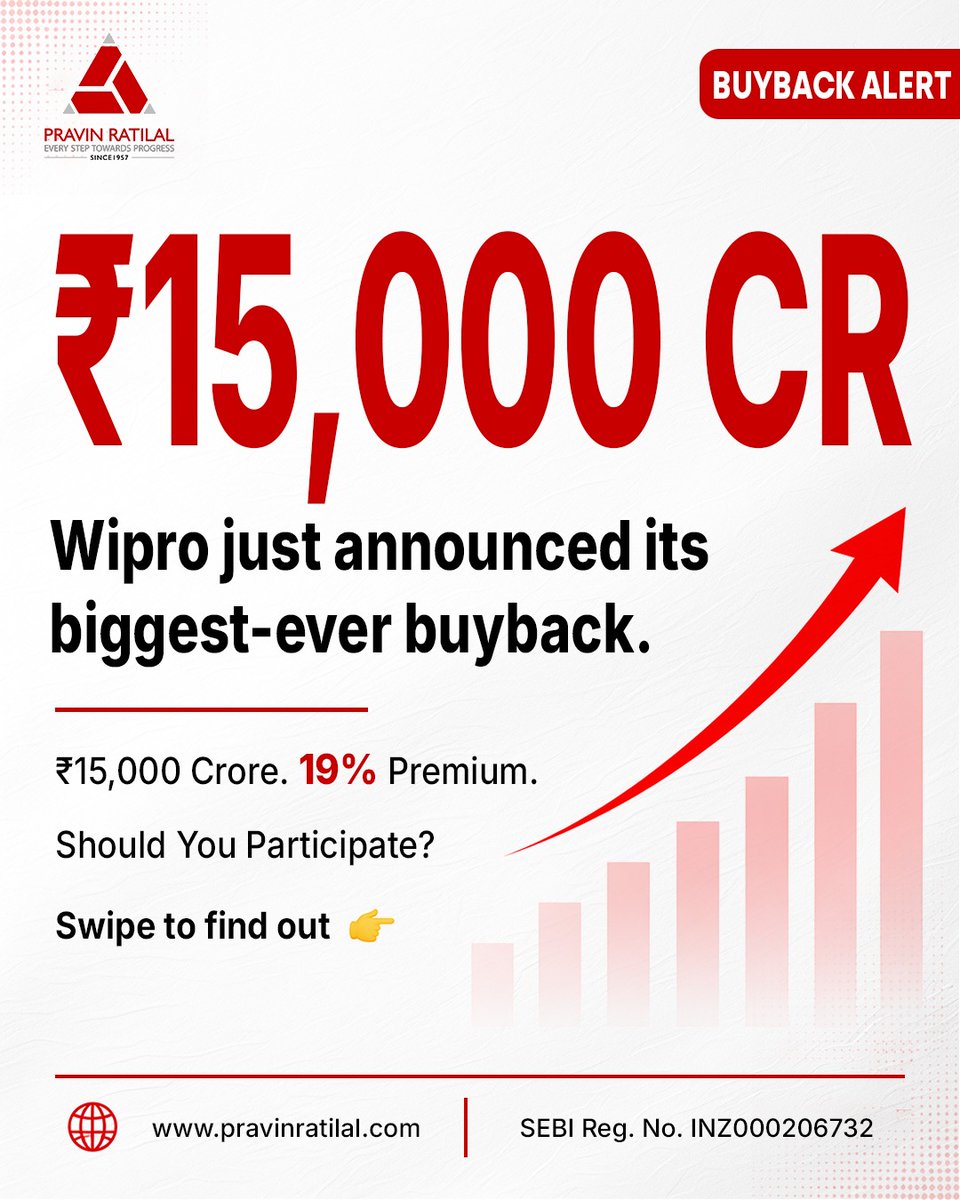 pravinratilal_'s tweet image. Wipro just announced a ₹15,000 crore buyback.

It's the company's BIGGEST ever.

₹250/share. 19% premium. Tender offer route.

But should YOU participate? 🧵

Everything you need to know 👇

#Wipro #ShareBuyback #stockmarketindia #NSE #BSE #PravinRatilal