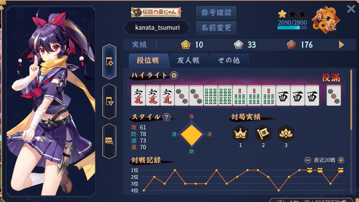カナタ tweet media