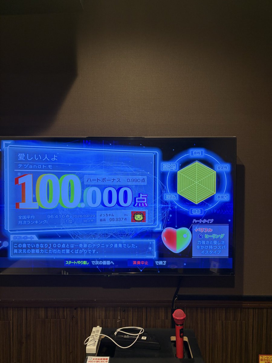 よっちゃん tweet media