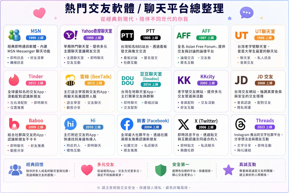 奇異師機 tweet media