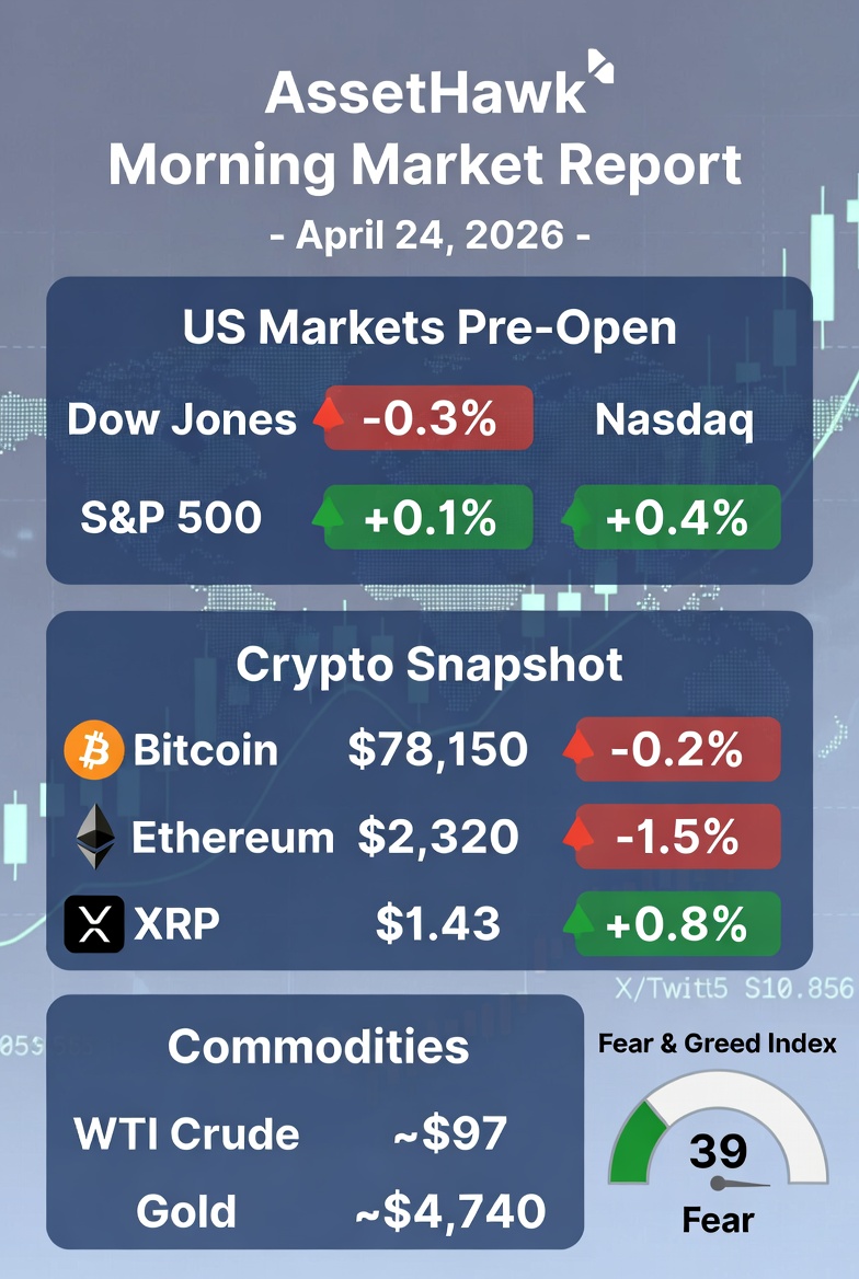 Digital Asset Hawk tweet media