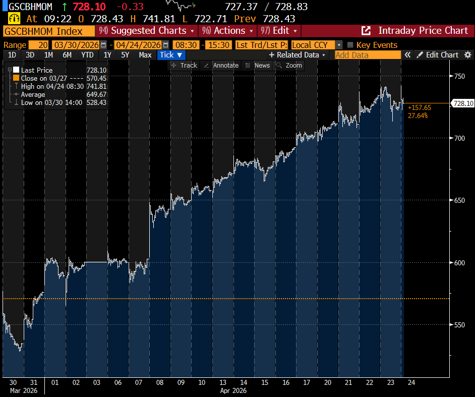 Negligible Capital tweet media