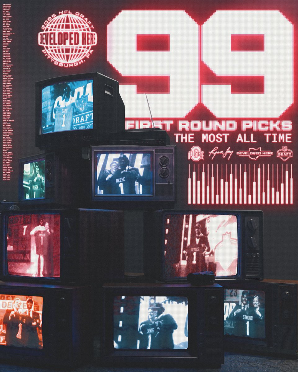 OhioStateFB's tweet image. THE Most All-Time 1st Round Draft Picks‼️

#DevelopedHere