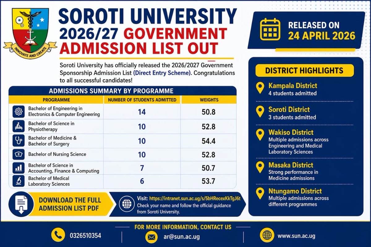 Soroti University Library tweet media