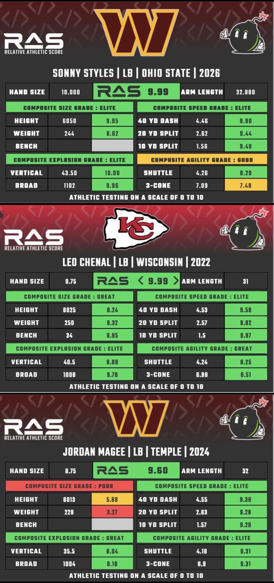 SleeperCommanders tweet media