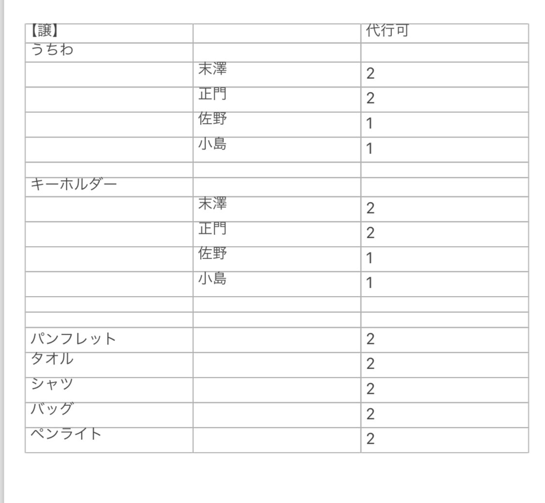 にゃる tweet media