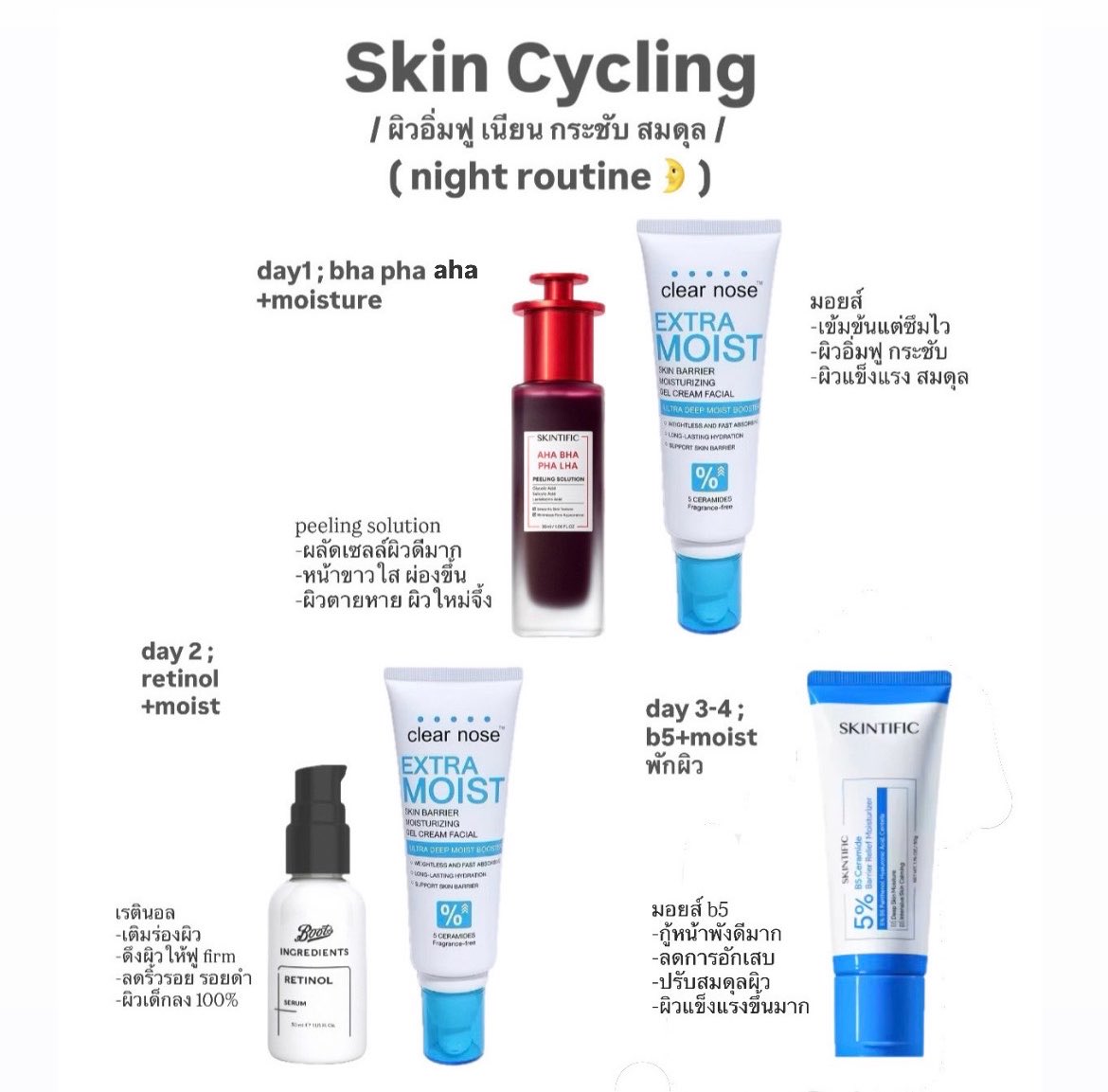 itfeelstory's tweet photo. Skin cycling ; อยากผิวเนียน อิ่มฟู กระชับขึ้นยังไงก็เห็นผล คุณหมอก็แนะนำ ใช้สกินแคร์ไม่เยอะ เน้นผลัดเซลล์ผิว สร้างผิวใหม่ ฉบับถูกและดี

day1 ; aha bha pha+มอยส์ ผลัดเซลล์ผิว
day2 ; เรตินอล+มอยส์ ผิวกระชับ+เด็กลง
day3-4 ; มอยส์ B5 ผิวแข็งแรง+กู้หน้าพังดีมากก https://t.co/6R8uRyzsGU