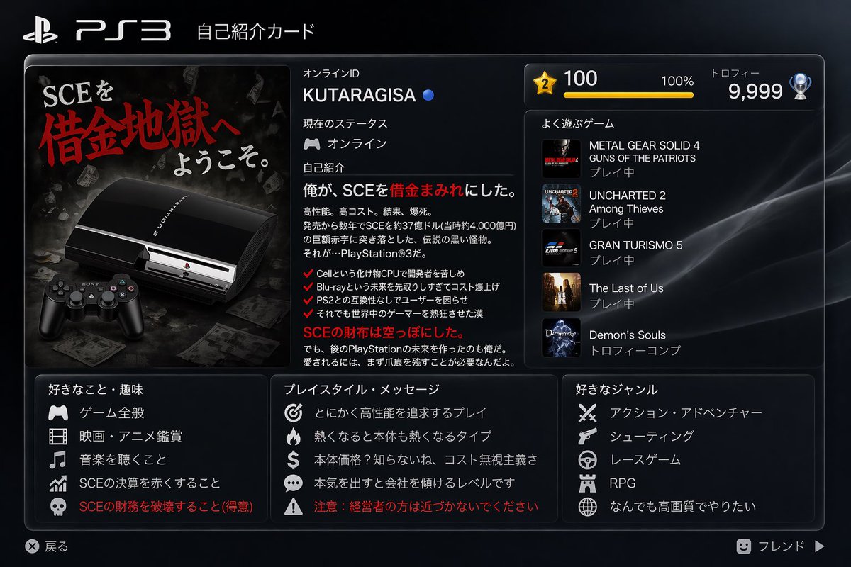 sokotoball1804's tweet image. ChatGPTに描かせてみた
#PS3 #ChatGPT