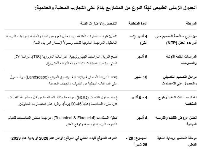 سلام السالمي tweet media
