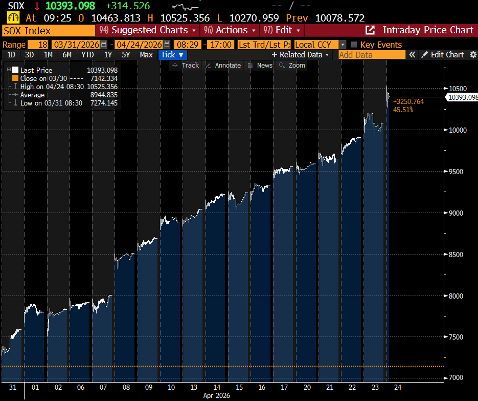 Negligible Capital tweet media