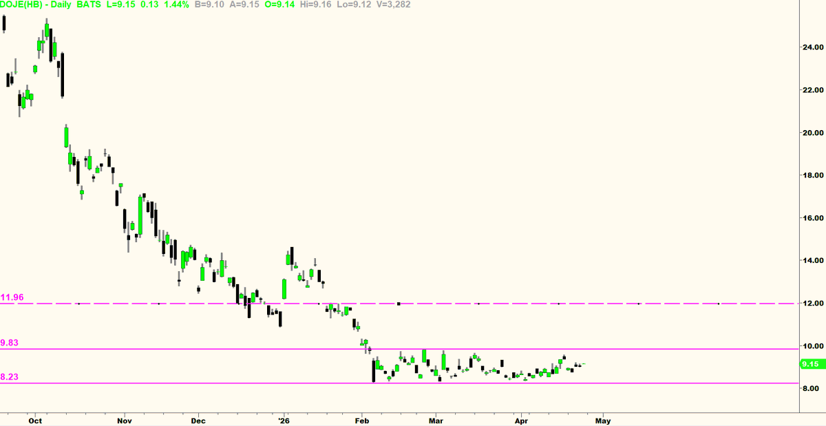 Thomas Wood tweet media