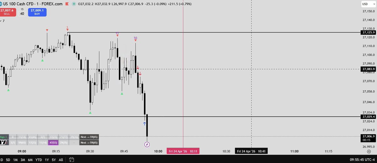 DjTradez tweet media