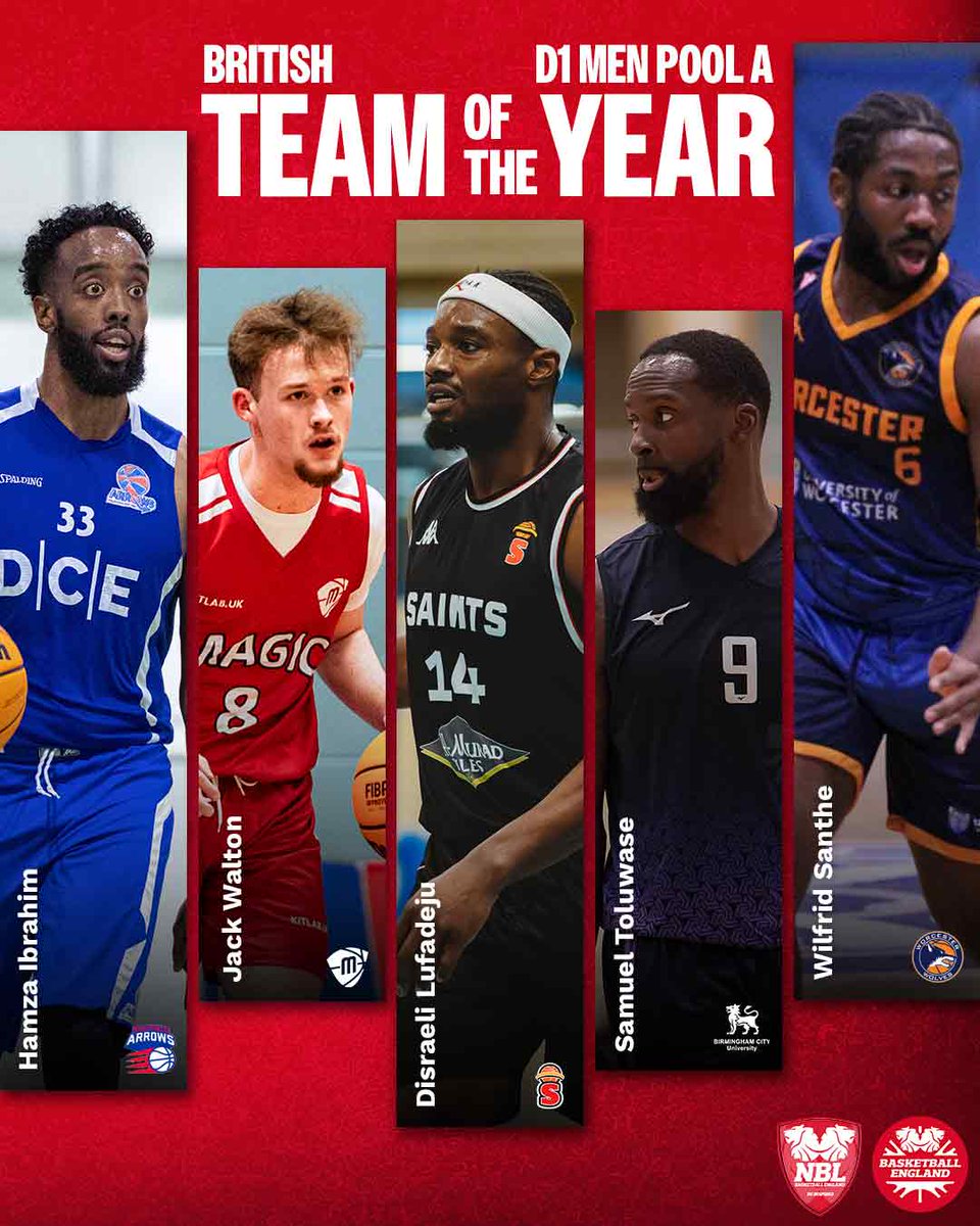 Worcester Wolves tweet media