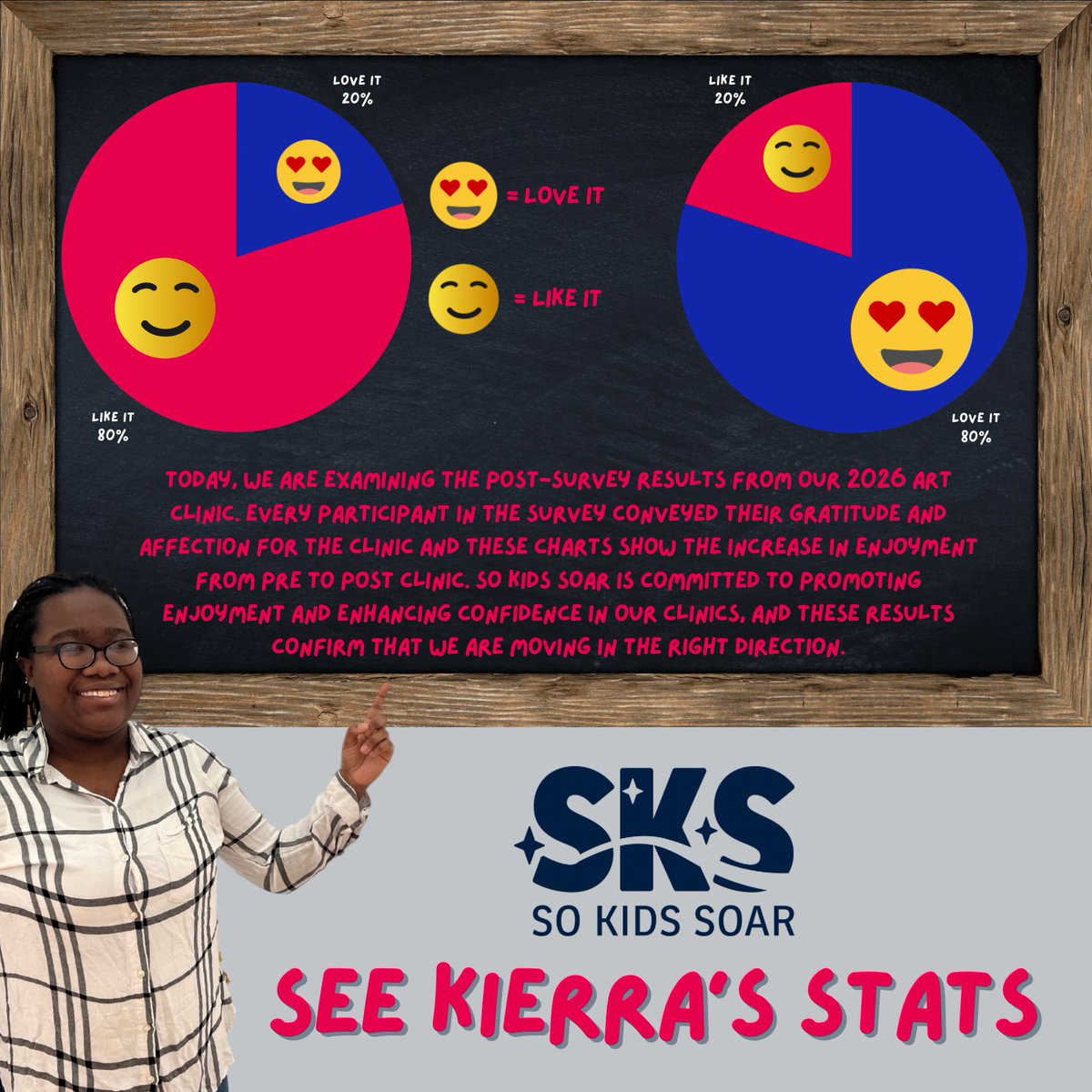 So Kids SOAR tweet media