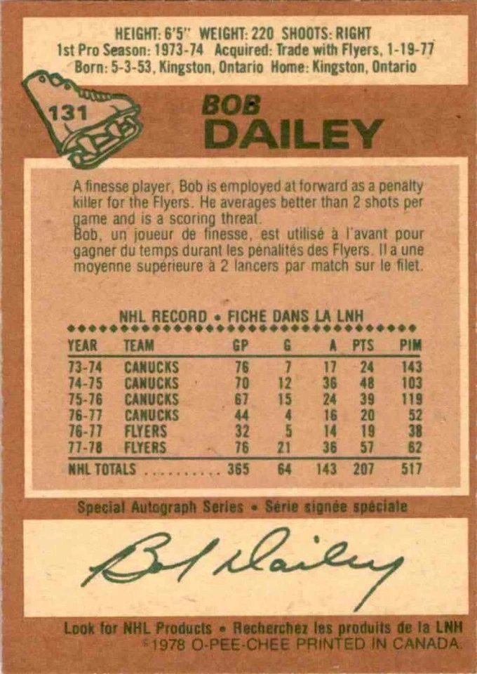 Vintage Hockey Showcase tweet media