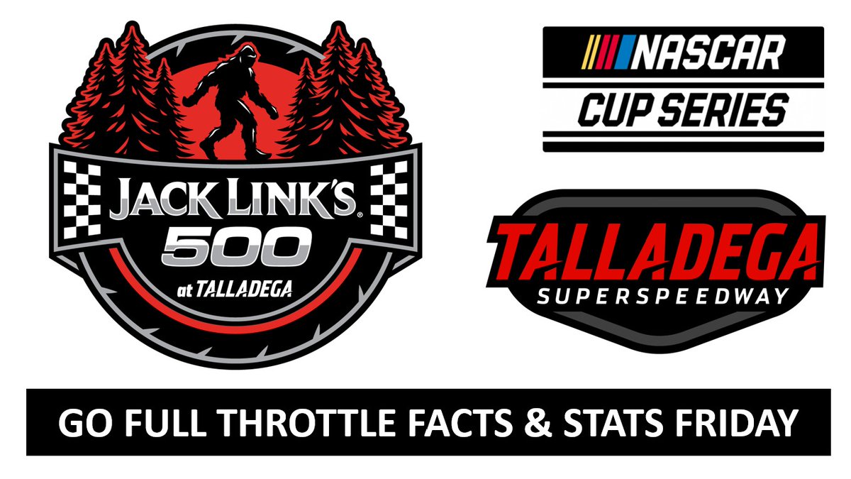 BobFullThrottle's tweet image. 📊 Facts and Stats Friday for the Jack Link’s 500 at Talladega Superspeedway 📈
Brad Keselowski leads all active #NASCAR Cup Series drivers in wins at Talladega Superspeedway with six victories (2009, 2012, 2014, 2016, 2017, 2021)
Story-Data-Predictions: gofullthrottle.net/nascar
