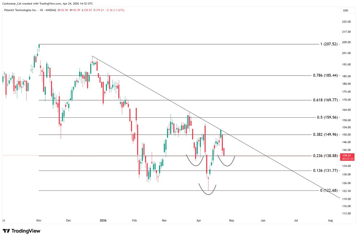 Cantonese Cat 🐱🐈 tweet media