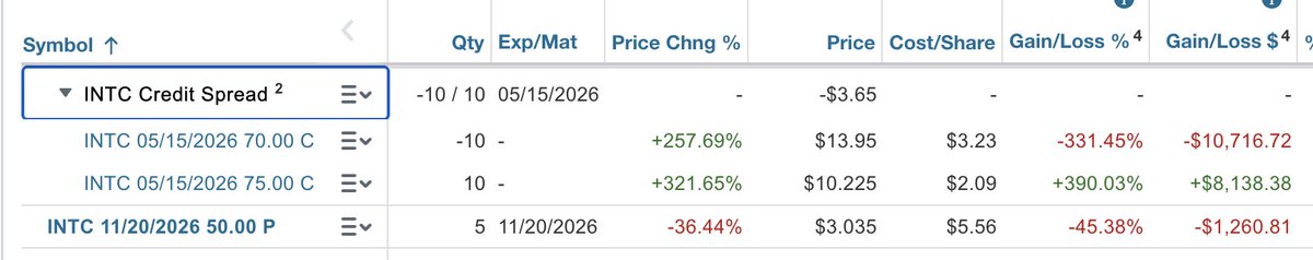 Chris Vu tweet media