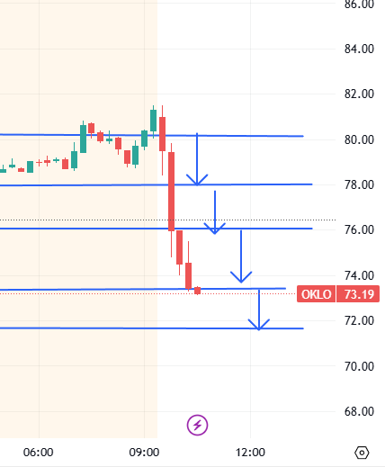 RapidTradingGroup tweet media