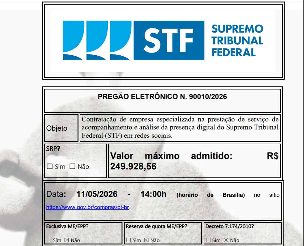 Diante das críticas e da crise, o STF abriu uma licitação para contratar uma empresa que fará o patrulhamento do que se fala da Corte - e dos ministros - em tempo real. Valor da compra: R$ 250 mil

Detalhes? Aqui: oantagonista.com.br/brasil/em-meio….