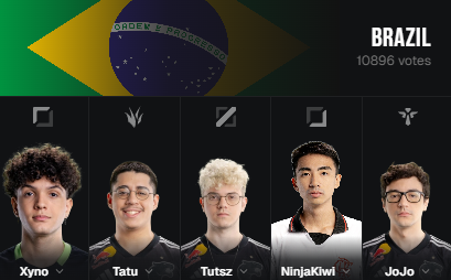 SKTÊNIS tweet media