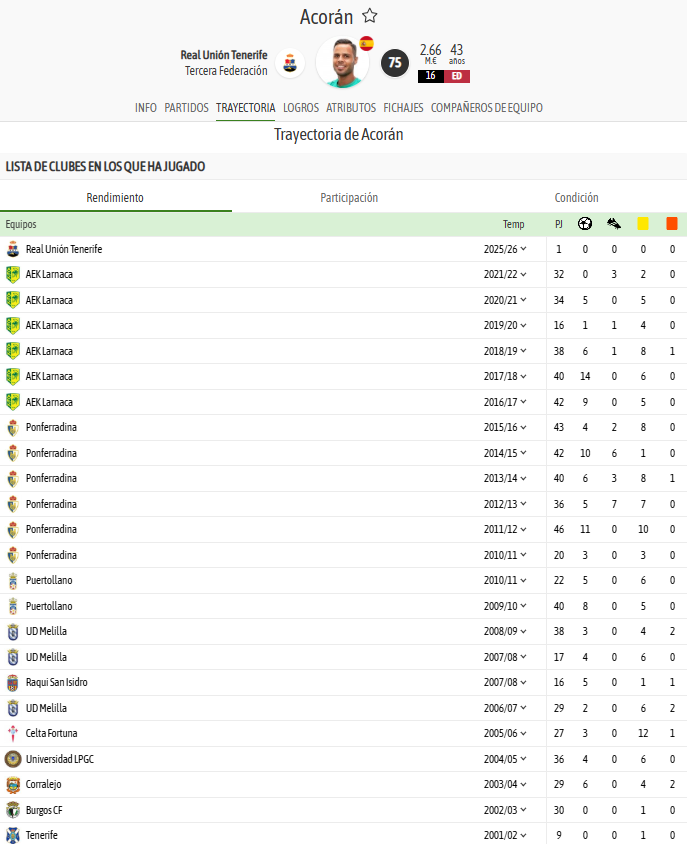 BeSoccer tweet media