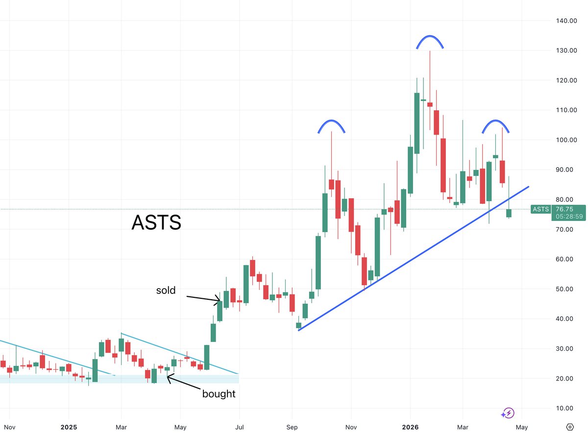 Dr J Rould tweet media