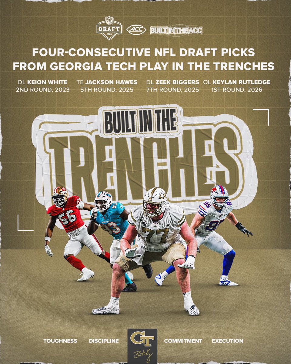 Georgia Tech Football tweet media