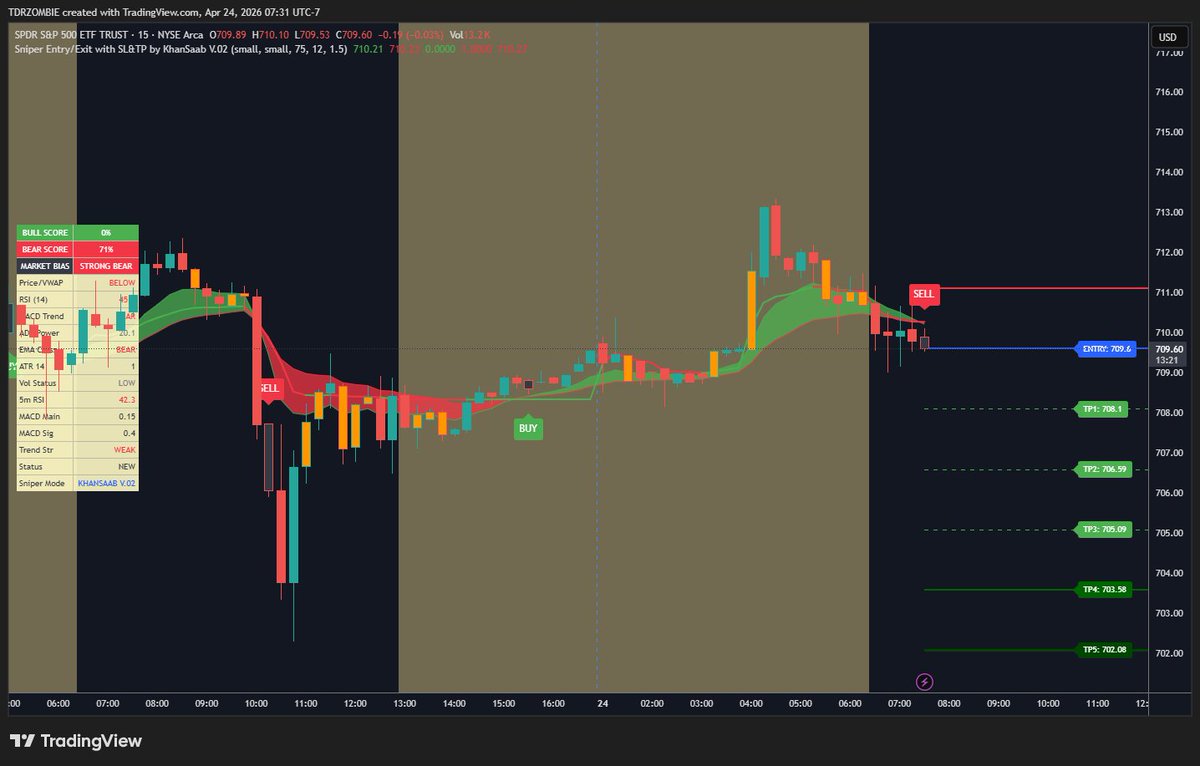 Edgar Santiago tweet media