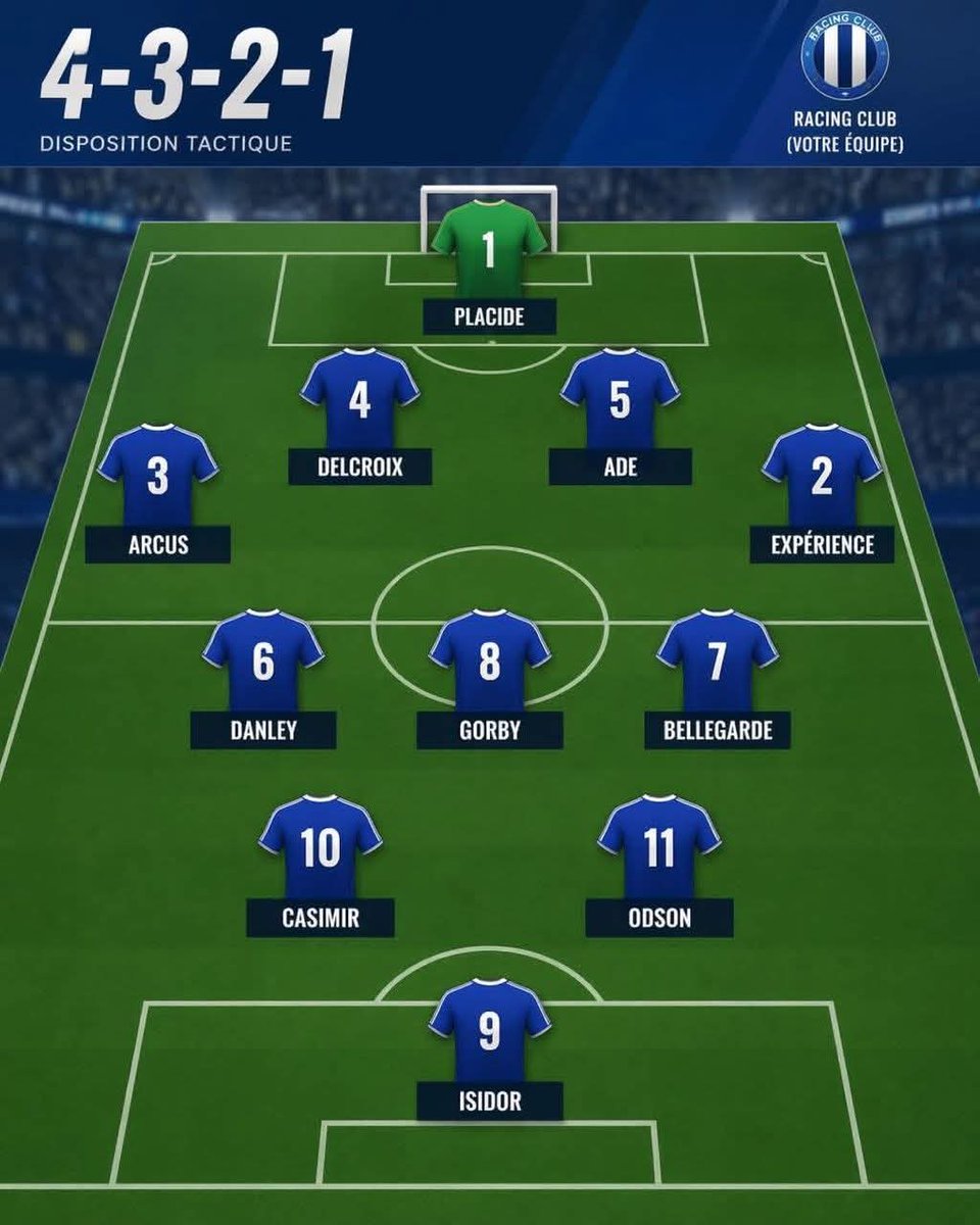 Sportpasiontv's tweet image. Youn nan 11 Ayiti ta dwe aliyen pandan mondyal 2026 la selon James Bake de Zone Mixte 

#sport #SportPassionInfo #Info #passion #paris #Football