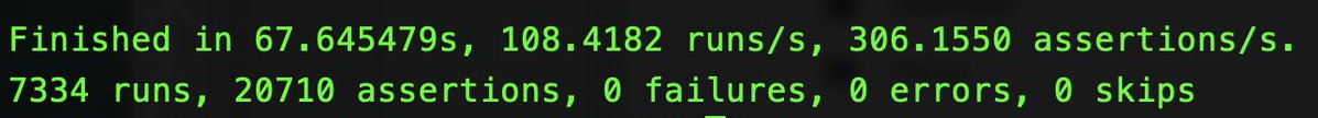 #Rails makes testing so easy and fast.