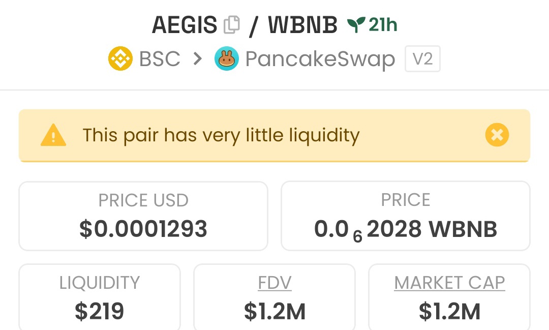 MahnoorAli65's tweet image. $Aegis is on a roll! 🚀

It’s already up 4x since the initial call, and it’s still climbing - get ready, we’re aiming for at least 10M!

Chart: dexscreener.com/bsc/0x18C6CA1E…

C.A : 0x18C6CA1E8ac0337D71cd5F80Aca27c758f3DAe0d 

@Aegis_X_shield

#SOL #DYOR